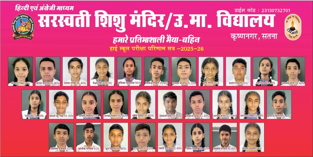 Saraswati Higher Sec. School Krishna Nagar Satna